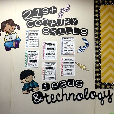 21st Century Posters A Great Way To Teach Critical Collaboration