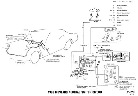 Chances are, jegs has just the harness or electrical accessory you need to make your electrical job a whole lot easier. 1968 Mustang Wiring Diagrams : Evolving Software