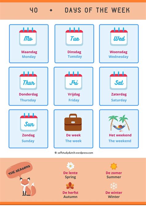 40 Days Of The Week Learn Dutch Dutch Words Vocabulary Cards