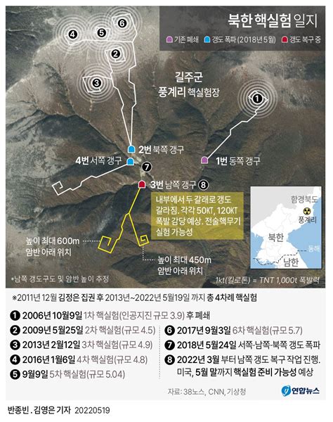 그래픽 북한 핵실험 일지 연합뉴스