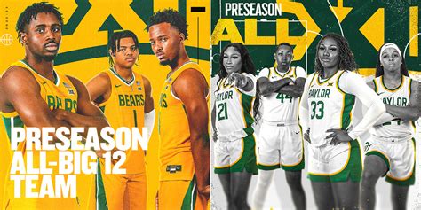 Baylorproud New Looks And High Hopes For Baylor Basketball Programs