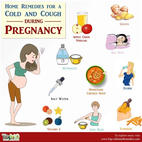 9 Safe Home Remedies For Cold And Cough During Pregnancy Top 10 Home