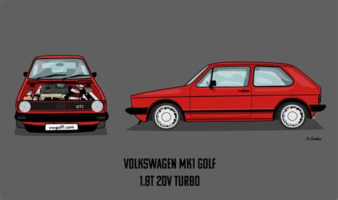 Mk1 Golf Artwork Vw Golf 1