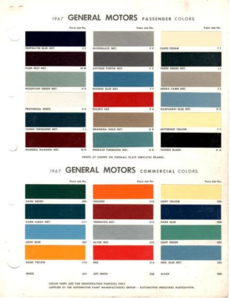 Find 1966 Chevrolet Corvette Pontiac Tempest Oldsmobile Cutlass F85