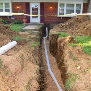 Home Drainage System