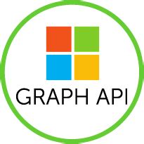 Microsoft Graph API API | Cloud Elements | API Integration ...