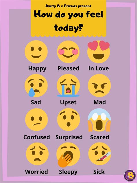 How Do You Feel Today Emotions Poster Emotions Posters How Are You Feeling Emotions Preschool