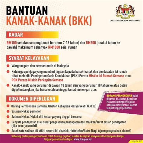 Program keluarga harapan yang selanjutnya disebut pkh adalah program pemberian bantuan sosial bersyarat kepada keluarga penerima manfaat (kpm) yang ditetapkan sebagai upaya percepatan penanggulangan kemiskinan, sejak tahun 2007 pemerintah indonesia telah melaksanakan pkh. Cara Mohon Bantuan Kanak-kanak JKM RM150, Maksimum RM1,000