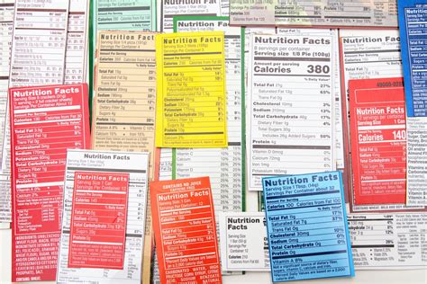 36 Fda Nutrition Label Guidelines Labels 2021