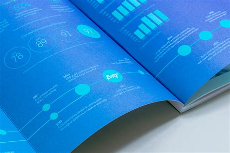 13 Annual Report Design Examples And Ideas Daily Design Inspiration