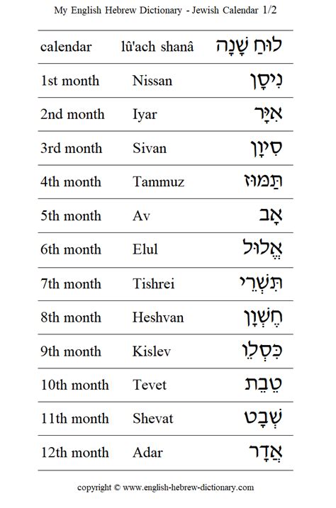 My English Hebrew Dictionary Jewish Calendar 1