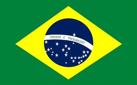 KidZone Geography - Brazil | Brazil geography, Geography lessons, Geography
