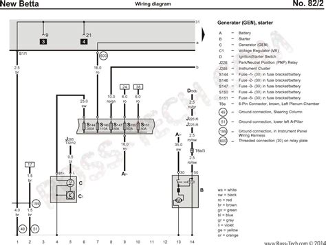 In fact, there can be several methods to the madness, so to speak. How to read wiring diagrams