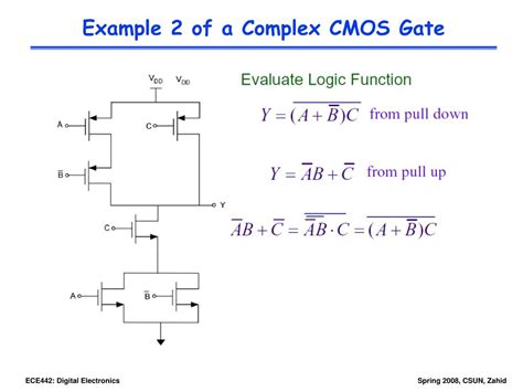 Ppt Static Cmos Logic Powerpoint Presentation Free Download Id4642975