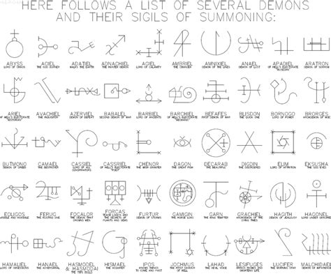 Sju Graphic Novelists Group Demonic Symbols For Prof Kerr