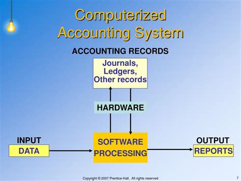 Ppt Accounting Information Systems Powerpoint Presentation Free