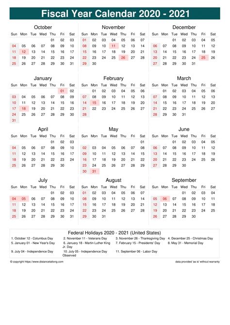 2 since independence day falls on a sunday, the bank will be closed on monday, july 5. Printable Calendar 2021 Australia | Free Letter Templates