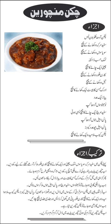 Chicken Manchurian Recipe In Urdu