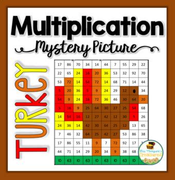 Free printable multiplication coloring worksheets 4th grade for kids that you can print out and. Multiplication Mystery Picture -Turkey - Thanksgiving Math ...