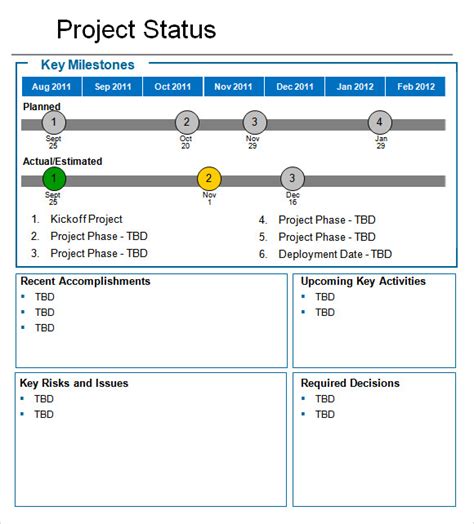 8 Status Report Samples Sample Templates