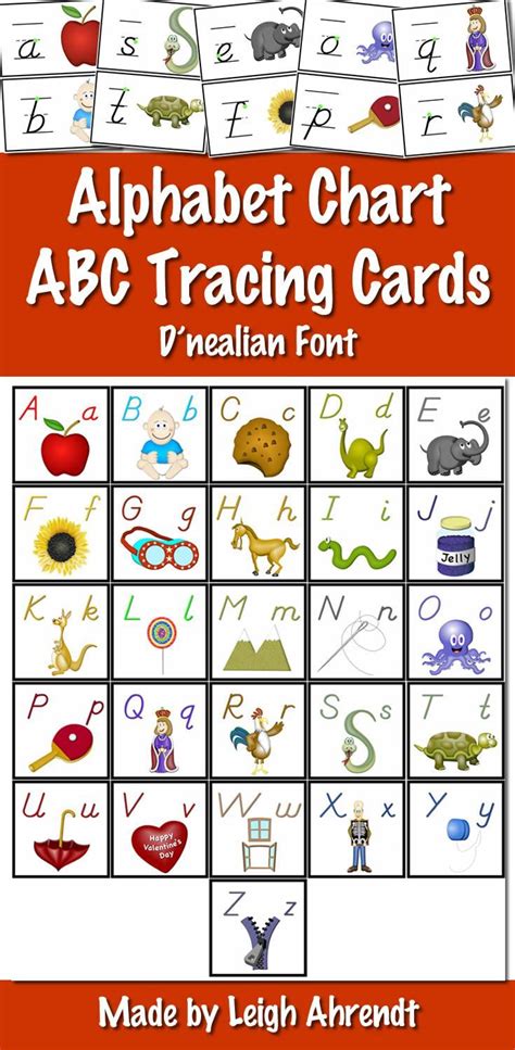 © 2018 b y iren e c. Alphabet Chart and ABC Tracing Cards are used to teach children the ...