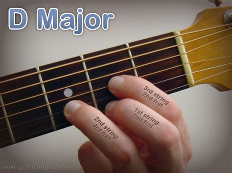 View our d guitar chord charts and voicings in standard tuning with our free guitar chords and chord charts. Open Chords, Major - Guitar Tutor Online