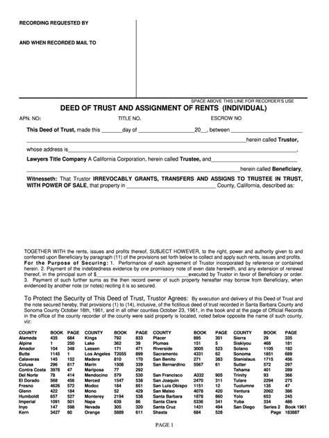 Ca Deed Trust Assignment Rents Individual Complete Legal Document