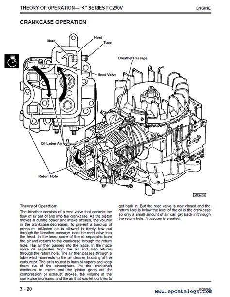 John Deere Gx70 Gx75 Gx85 Sx85 Gx95 Srx75 Srx95 Pdf