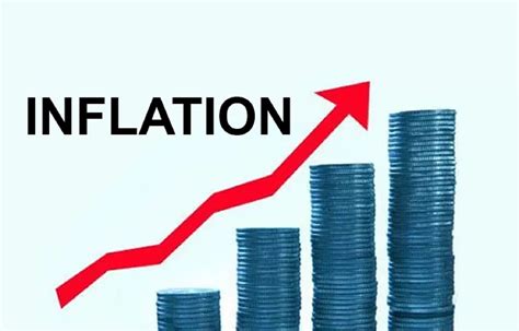 What Is Inflation Inflation Rate 2019 Philippines