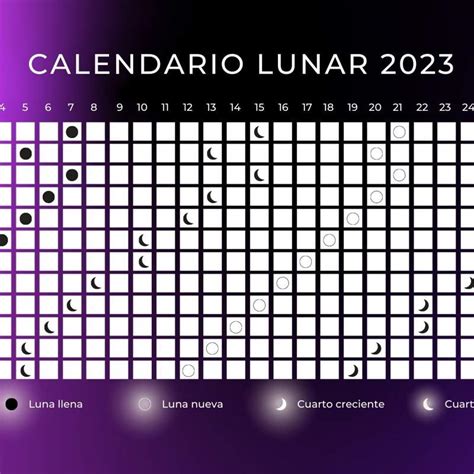Calendario Lunar De Septiembre Fases Lunares Luna De Cosecha Y Equinoccio De Oto O
