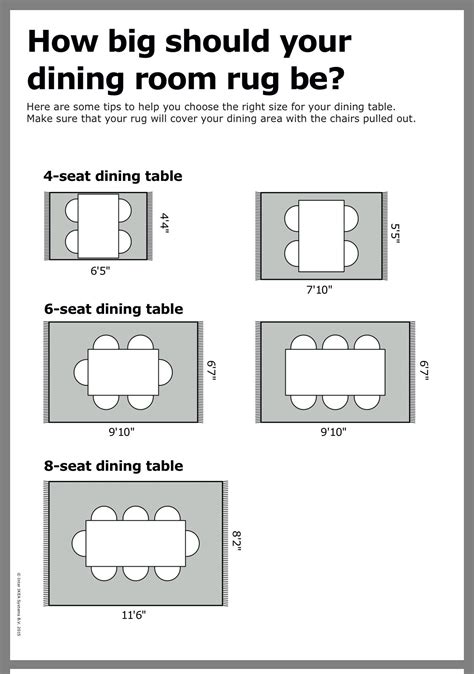 Pin By Tracey Corkwell On Rental Ideas Rug Size Guide Dining Room
