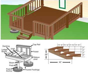 Check spelling or type a new query. Lowe's Deck Free Plan in 2021 | Diy deck, Building a deck ...