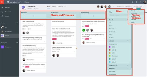 Project Management With Microsoft Teams Cromisoft