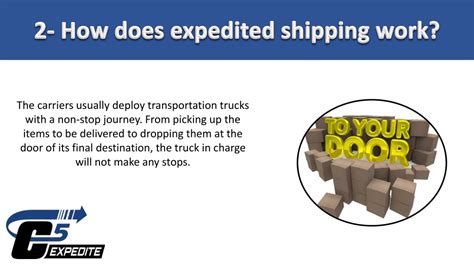 Ppt All You Need To Know About Expedited Shipping Powerpoint