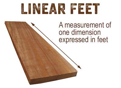 As with width, if the freight hangs over the edge of a pallet, then the length must be set to the actual longest amount the freight hangs over. Board Foot Vs Linear Foot - What's The Difference ...