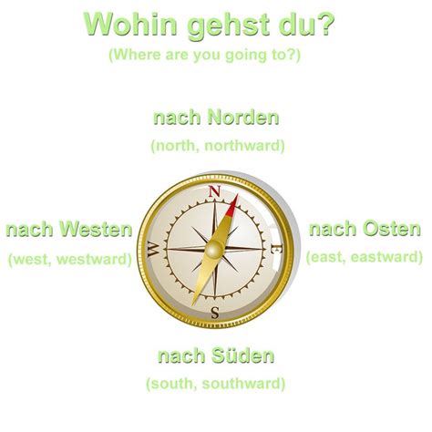 212 Best German Vocabulary Images On Pinterest Languages Learn