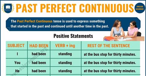 The Past Perfect Continuous Tense Definition Structure And Examples Riset