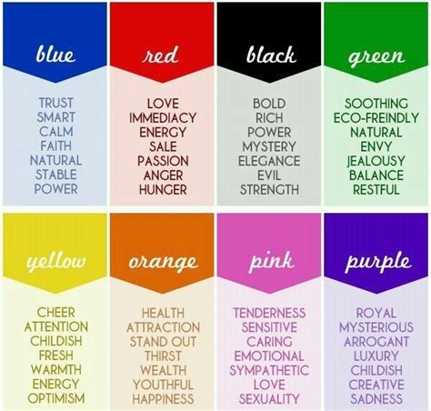 What Anime Hair Means Color Meanings Color Meaning Chart Color
