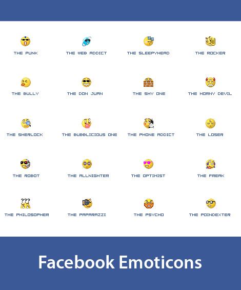 Best 30 Emoticons For Facebook And Skype Funpulp