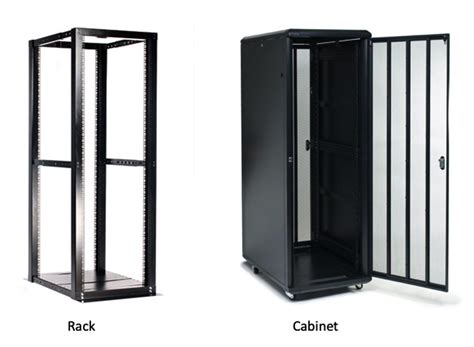 Data Center Racks And Cabinets