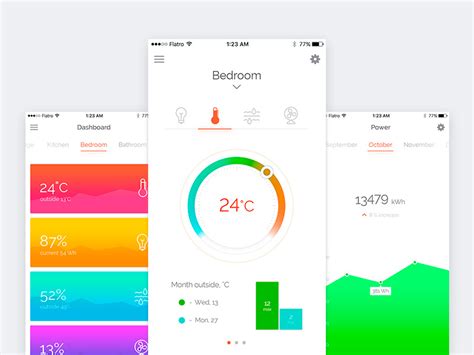Dashboard concept for managing the smart home system (tablet version). Smart Home App Dashboard UI Free PSD - Download PSD