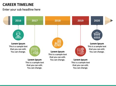 Career Timeline Powerpoint Template Powerpoint Templates Business