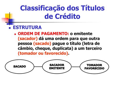 Quanto Ao Título De Crédito Conhecido Como Duplicata
