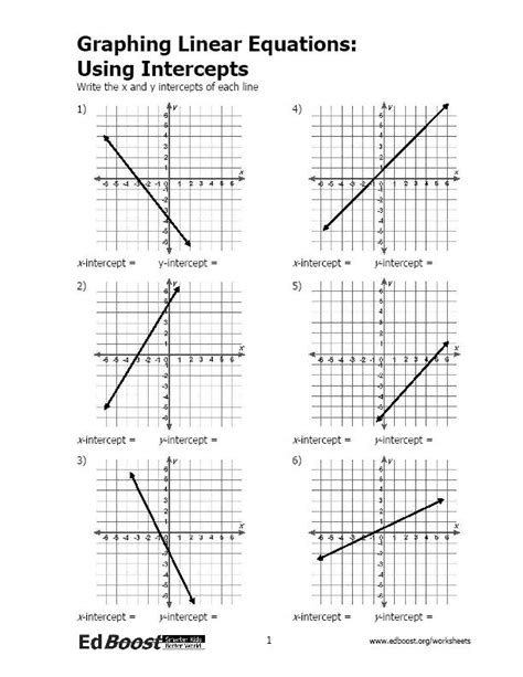 Graphing Linear Equations By Slope Intercept Worksheets Answ