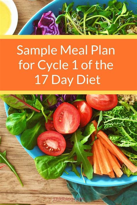 Easy Meal Plans Healthy Meal Plans Diet Meal Plans Healthy Food