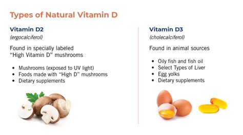 How Mushrooms Become High In Vitamin D