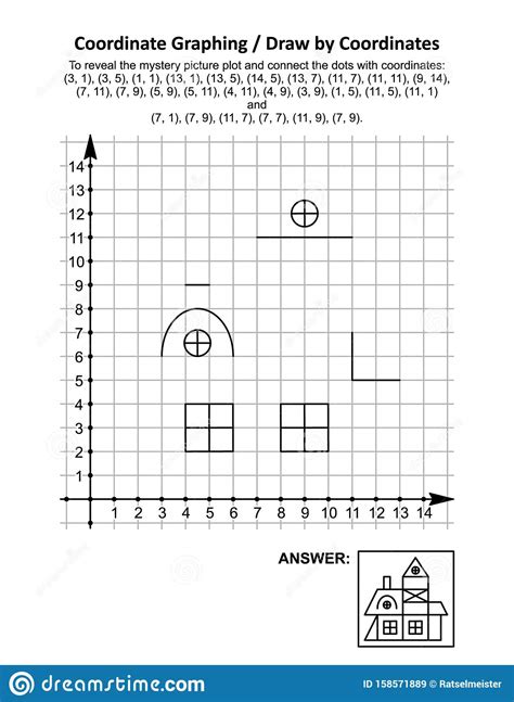 Coordinate Grid Puzzles Bart Simpson Sharif S Graphing Picture