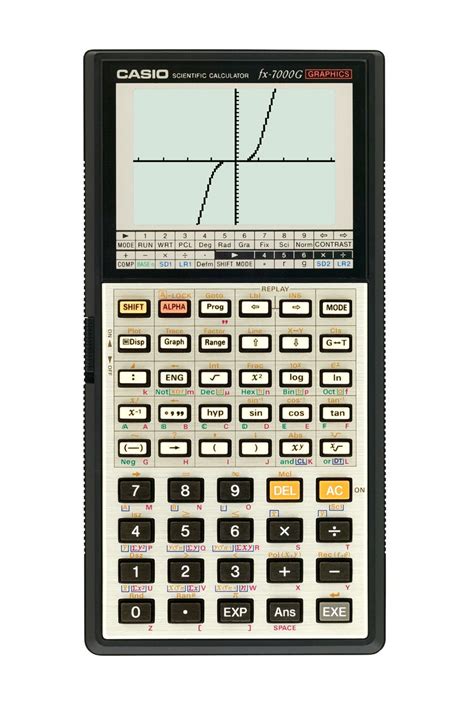 Casio kalkulator 198508 FX-7000G | Casio, Graphing calculator, Calculator