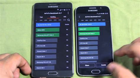 Samsung Galaxy S6 Vs Samsung Galaxy Note 4 Benchmark Comparison Youtube