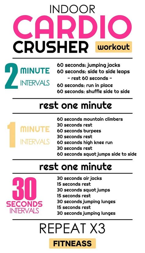 Best cardio workout for weight loss. Pin on HIIT + Strength Training Workouts